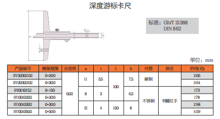 上工深度游标卡尺
