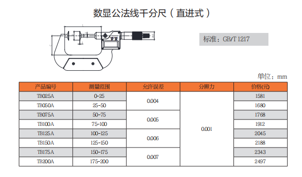 上工数显公法线千分尺（直进式）